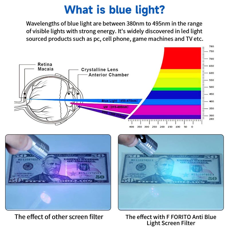 FFORITO 27 Inch Blue Light Blocking Computer Screen Protector, Eye Protection Screen Filter Compatible with 27" Sceptre/Dell/Asus/Acer/ViewSonic/Samsung/Aoc/HP/LG Computer with 16:9 Aspect Ratio - Image 5